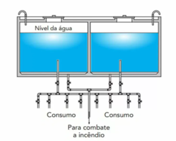 Barriletes
