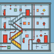 COSCIP - Diagrama técnico de um PPCI