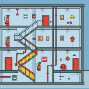COSCIP - Diagrama técnico de um PPCI